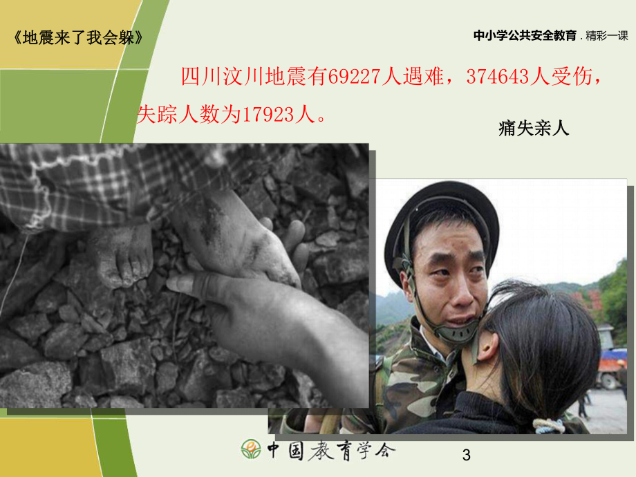 防震教育ppt课件.ppt_第3页