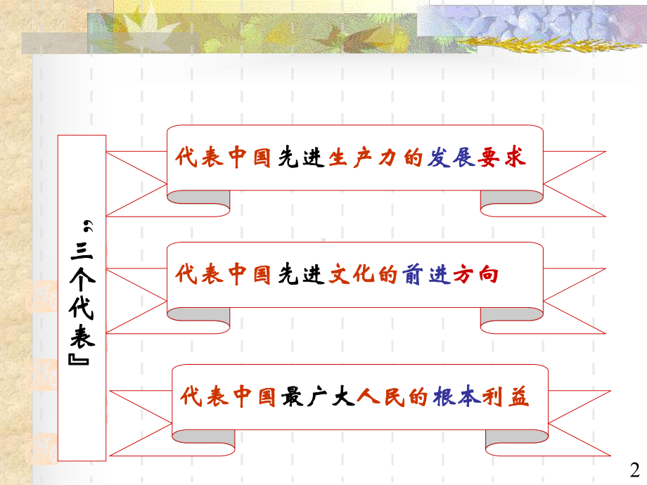 三个代表重要思想概述ppt课件.ppt_第2页