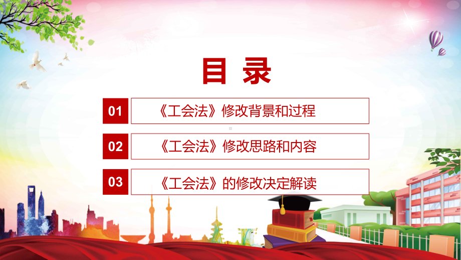 完善相关制度和工作机制解读2021年新修订的〈中华人民共和国工会法〉实用PPT.pptx_第3页