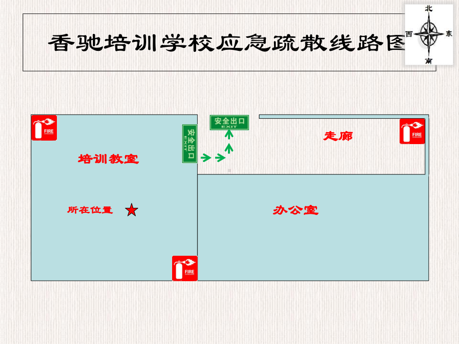 风险分级管控隐患排查治理双体系建设培训课件.ppt_第2页