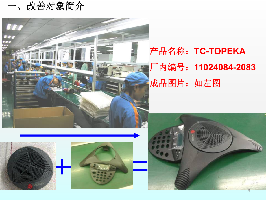 TOPEKA产能提升案例ppt课件.ppt_第3页