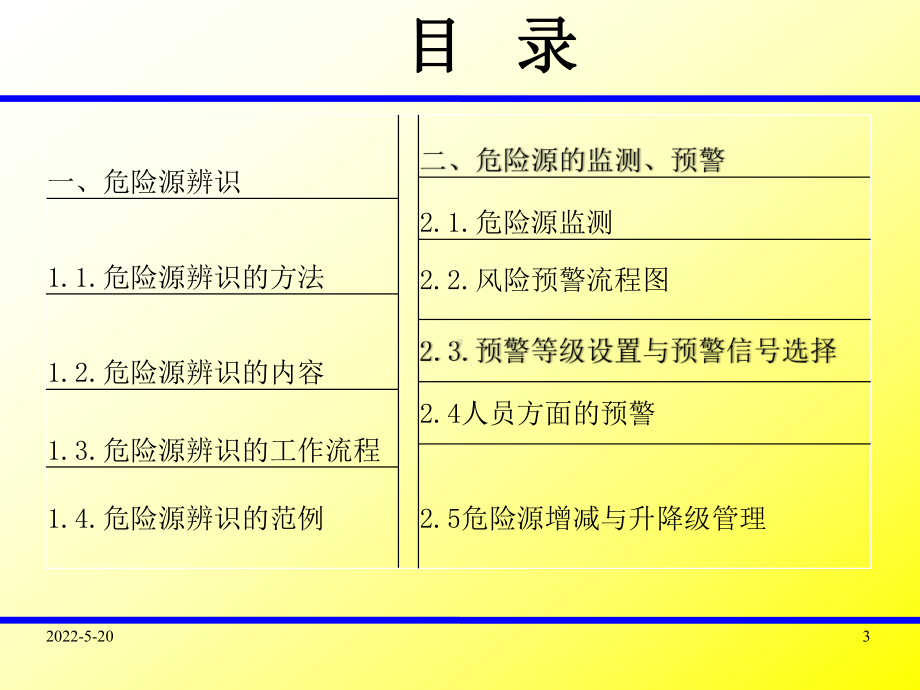 岗位危险源辨识培训ppt课件.ppt_第3页