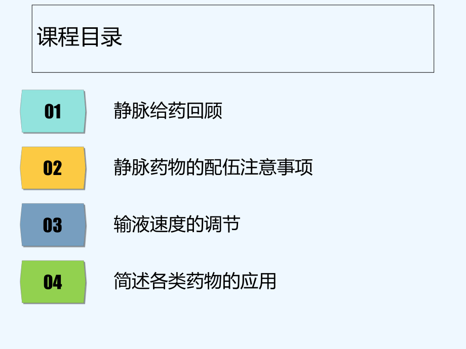 静疗讲课课件-PPT.ppt_第2页