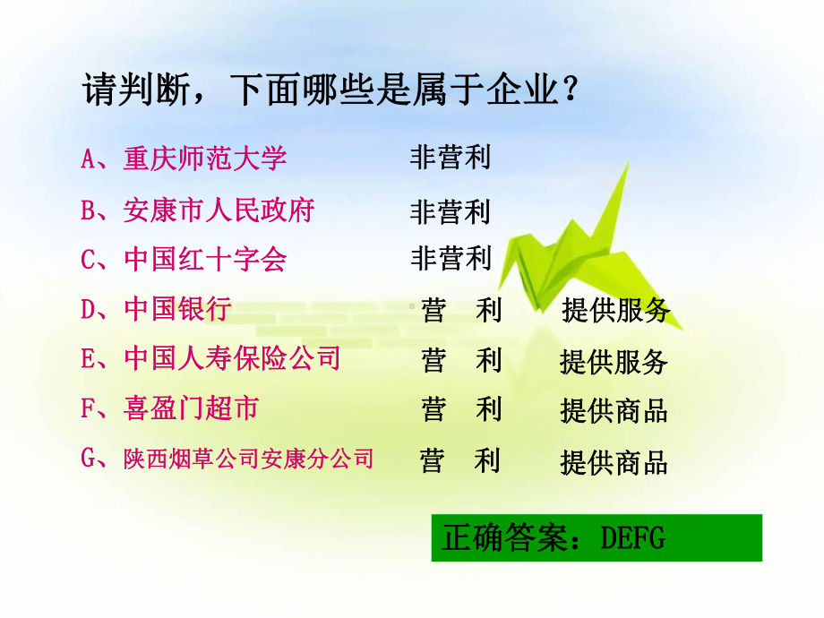 企业的经营PPT课件.ppt_第3页