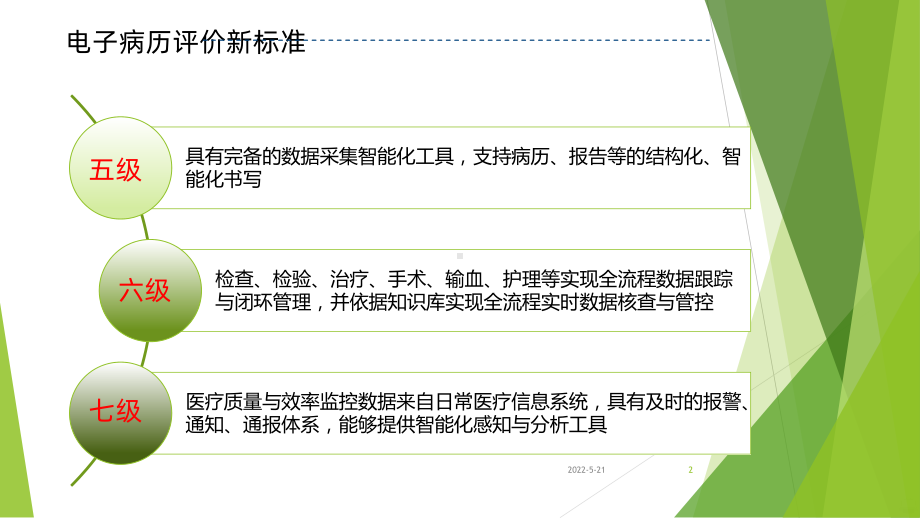 智慧病案PPT课件.ppt_第2页