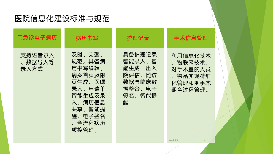 智慧病案PPT课件.ppt_第3页