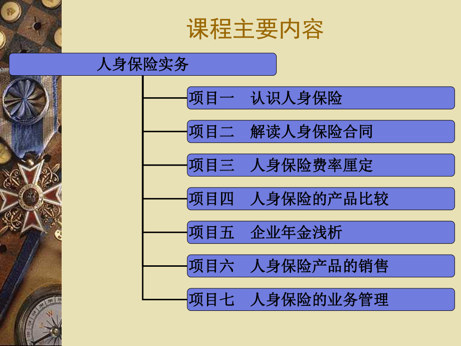 课件-人身保险全册PPT.ppt_第2页