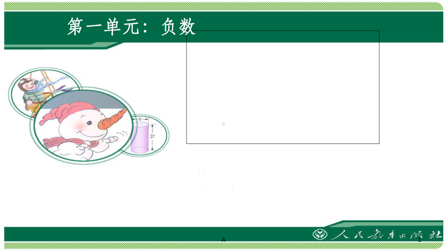 人教版六年级数学下册全册课件.ppt_第1页