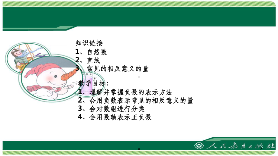 人教版六年级数学下册全册课件.ppt_第2页