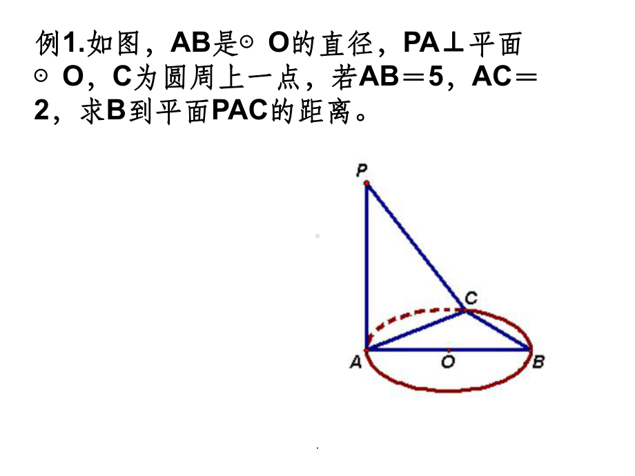 点到平面的距离ppt课件.ppt_第3页