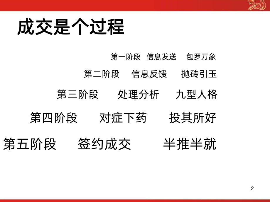 营销团队培训PPT课件.ppt_第2页