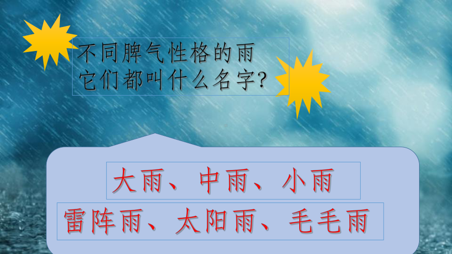 美丽的下雨天ppt课件.ppt_第3页