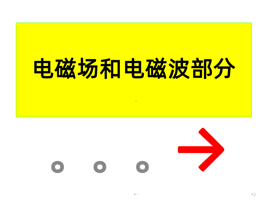 高中物理“电磁波和光学”解析PPT课件.ppt_第2页