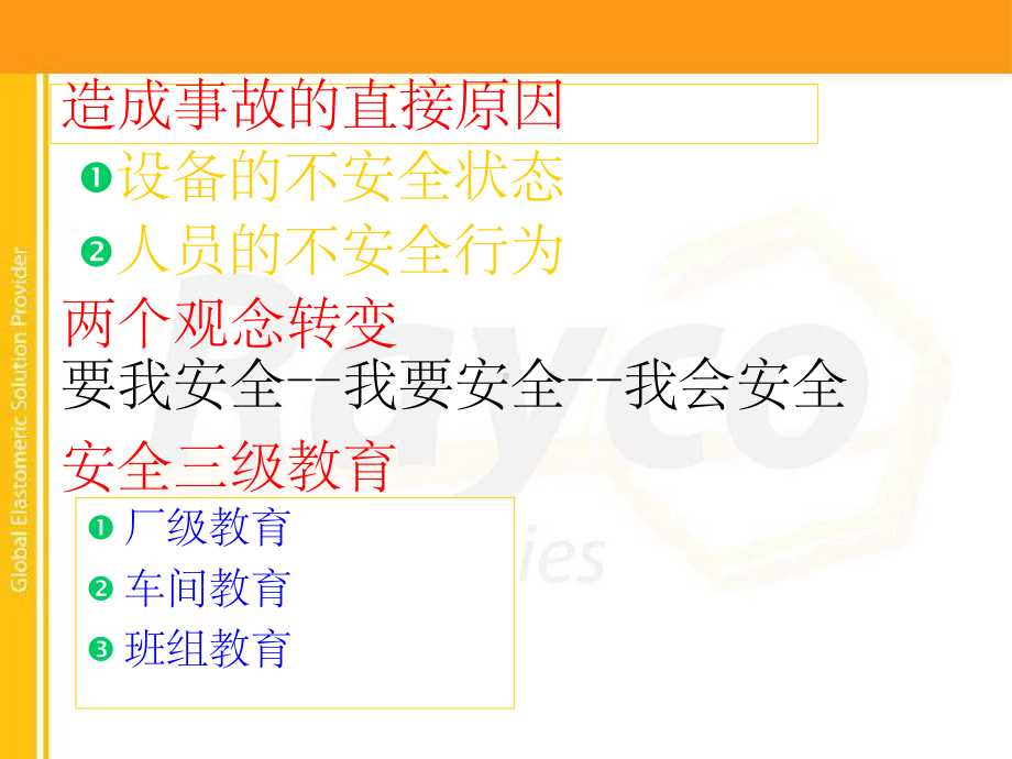 三级安全教育培训ppt课件(同名379).ppt_第3页