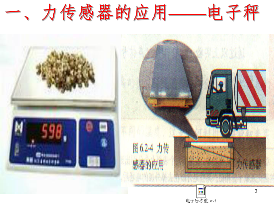 传感器的应用一PPT课件.ppt_第3页