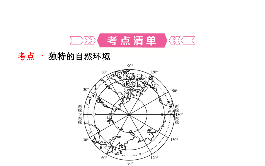 中考地理总复习课件：第十章-极地地区-共22张P.ppt_第2页