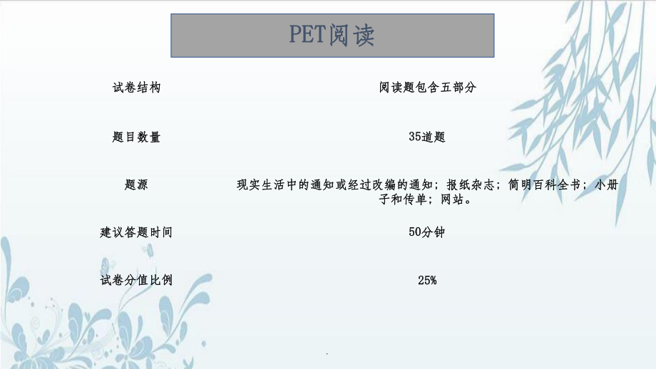 PET阅读PPT课件.ppt_第2页