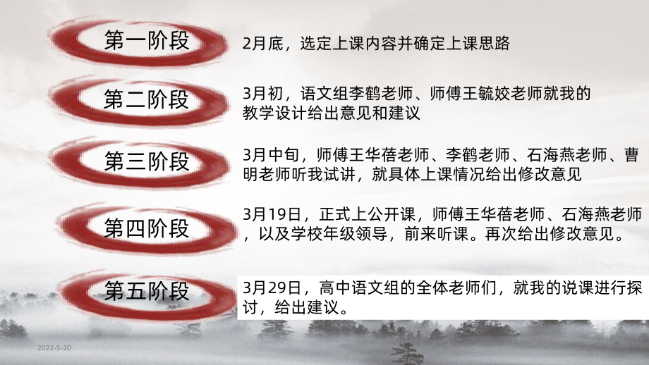 教师会磨课心得分享PPT课件.ppt_第2页