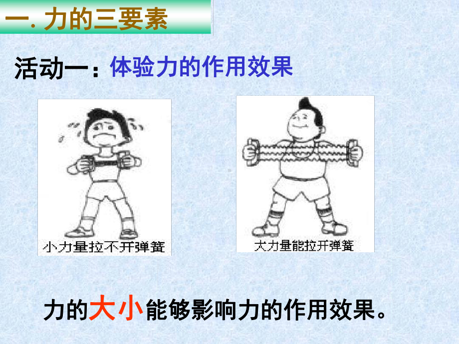 教科版八年级下册物理72力的描述-配学案课件.ppt_第3页