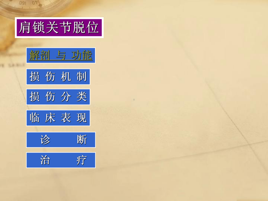 肩锁关节脱位PPT课件.ppt_第2页