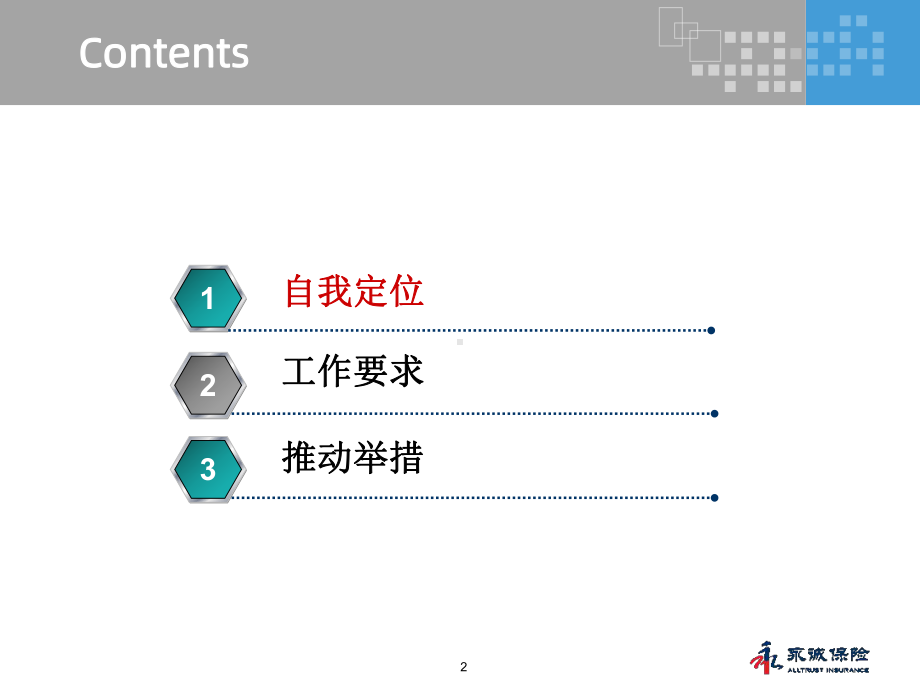 销售工作会议报告工作要求PPT课件.ppt_第2页