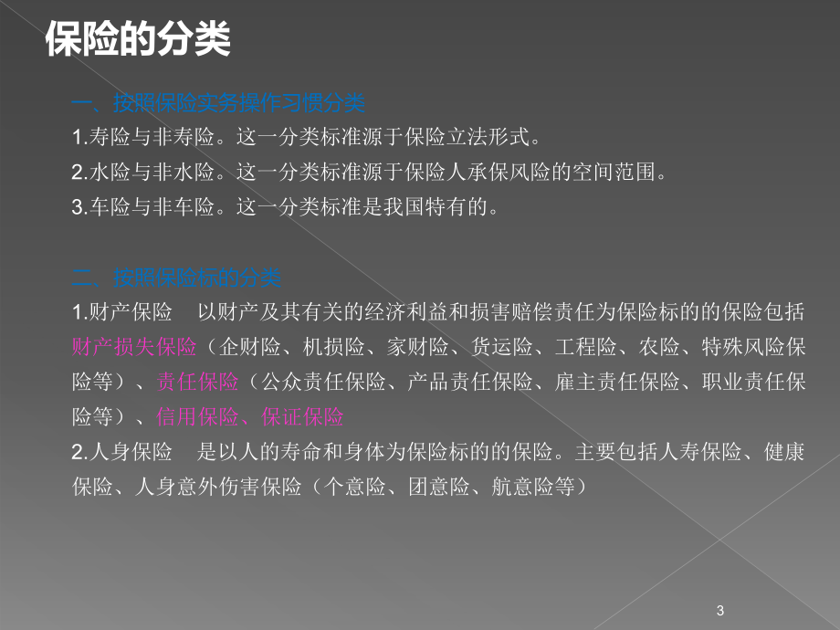 非车险销售人员培训ppt课件.ppt_第3页