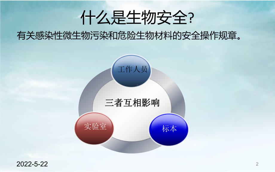 生物安全级别PPT课件.ppt_第2页