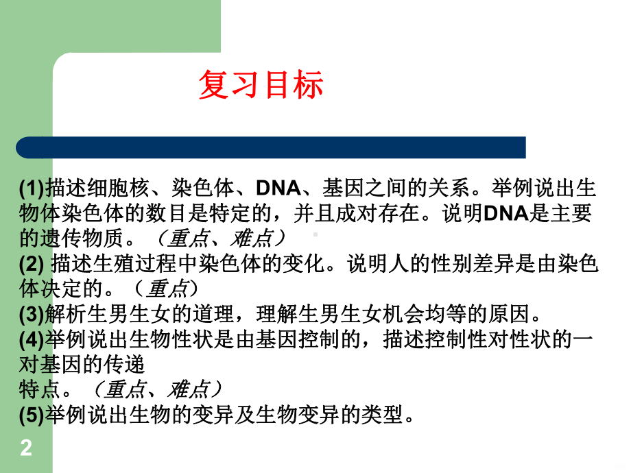 济南版八级下册生物四遗传和变异复习PPT课件.ppt_第2页