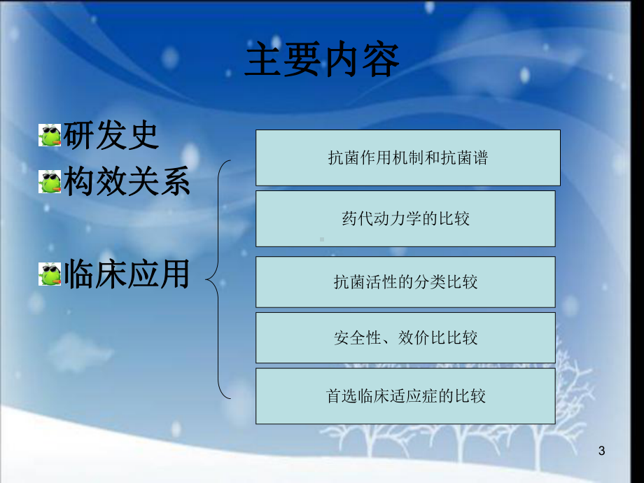 碳青霉烯类抗菌药物的比较与选用-PPT课件.ppt_第3页