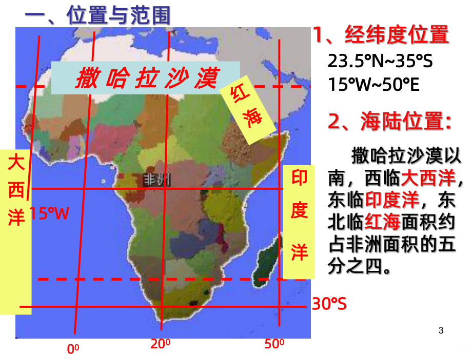 中考地理复习撒哈拉以南的非洲PPT课件.ppt_第3页