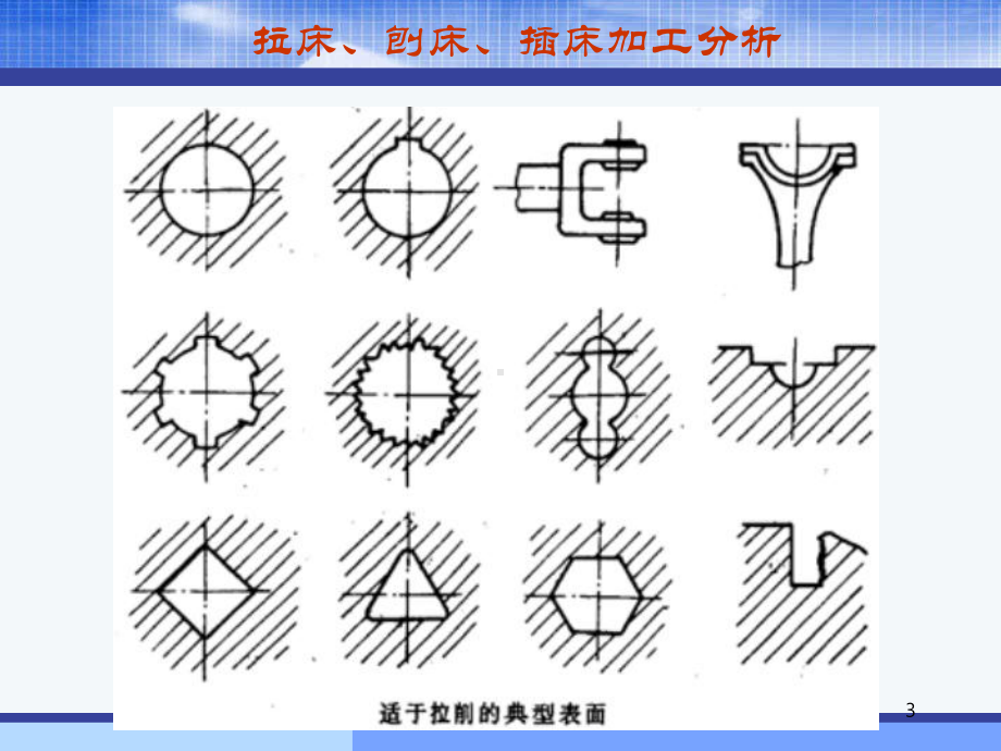 机床与刀具PPT课件.ppt_第3页