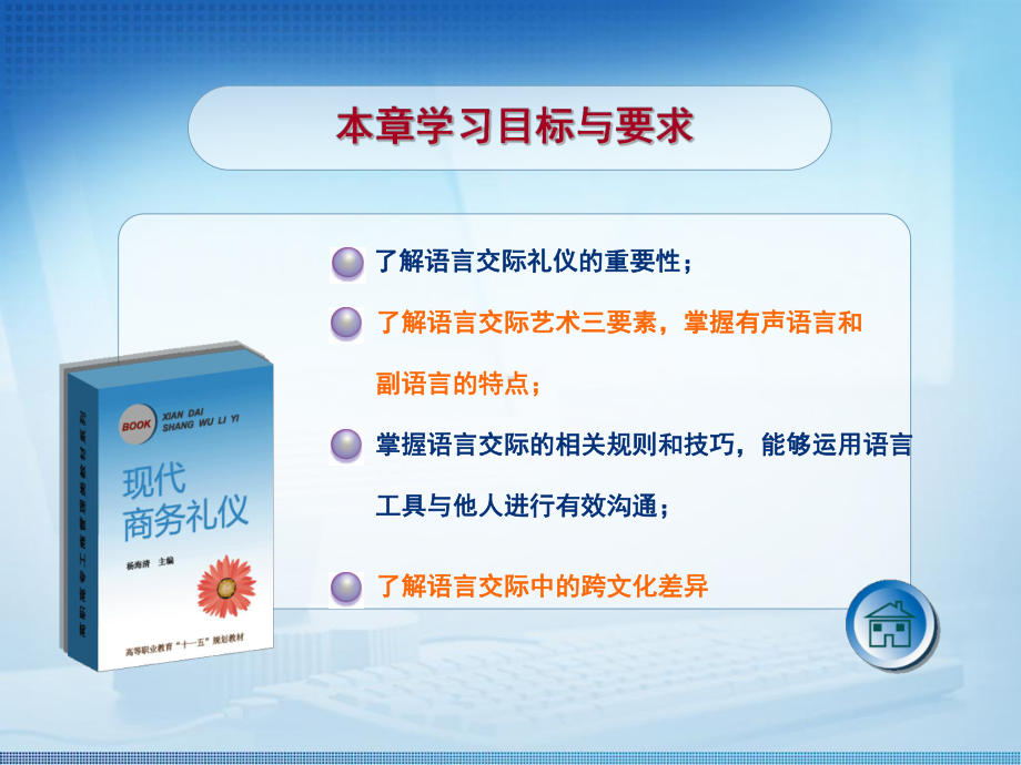 商务语言交际礼仪-PPT课件.ppt_第3页