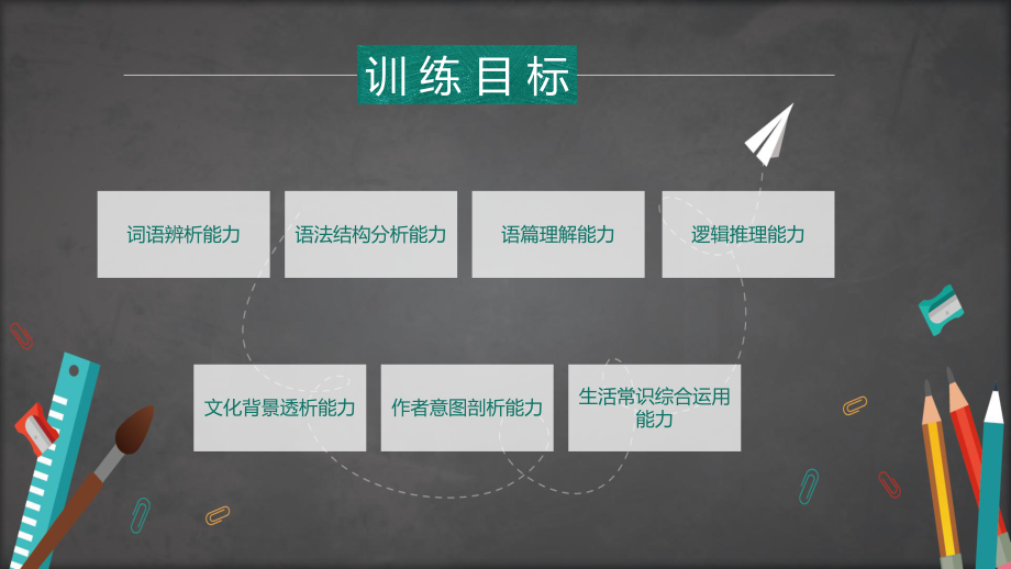 高考英语完形填空答题复习图文PPT课件模板.pptx_第2页