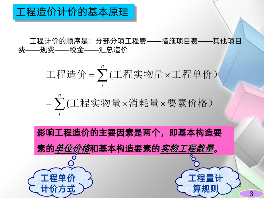 工程造价PPT课件.ppt_第3页