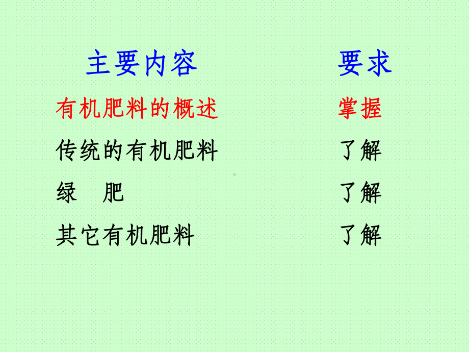 有机肥料ppt课件.ppt_第2页