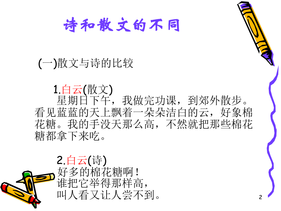 现代诗教学ppt课件.ppt_第2页