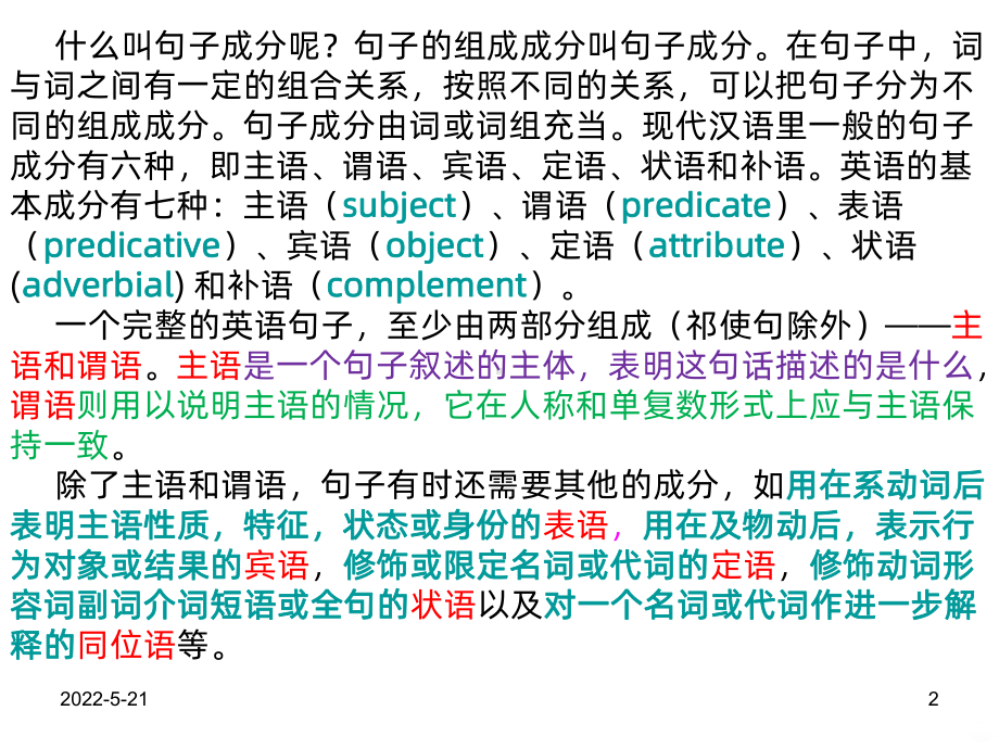 高一英语语法大全PPT课件.ppt（无音视频）_第2页