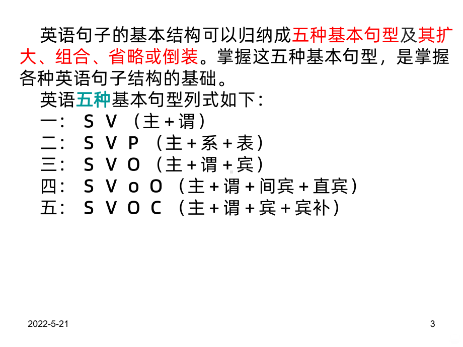 高一英语语法大全PPT课件.ppt（无音视频）_第3页