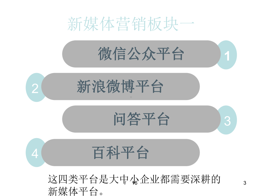 新媒体运营培训课件2.ppt_第3页