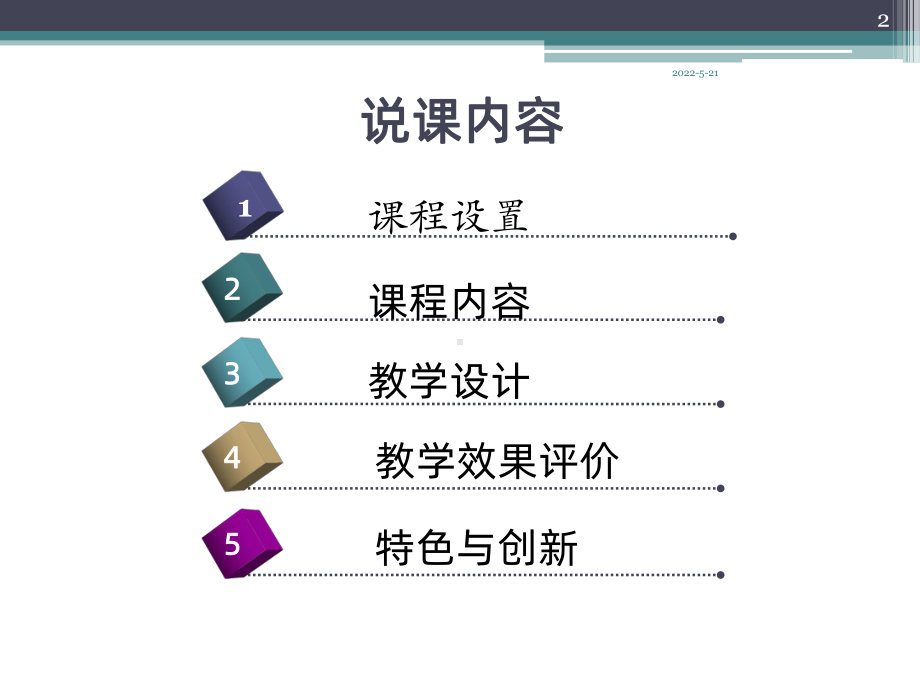 网店营运实务》说课稿PPT课件.ppt_第2页