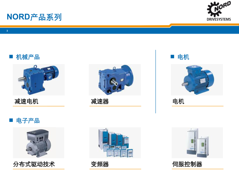 NORD诺德产品选型ppt课件.ppt_第3页