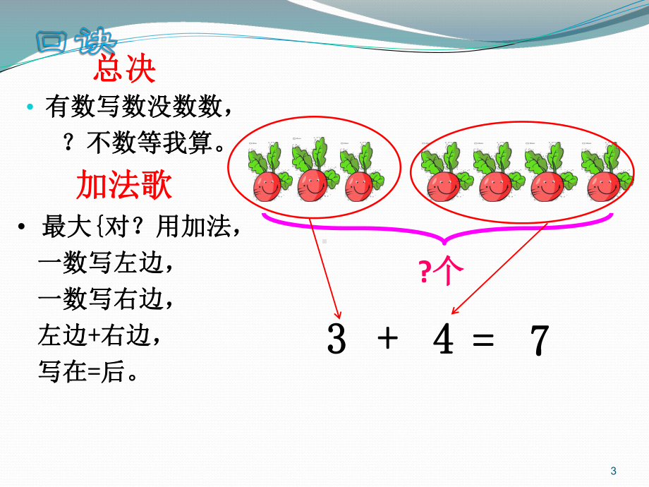 看图列式专项练习ppt课件.ppt_第3页