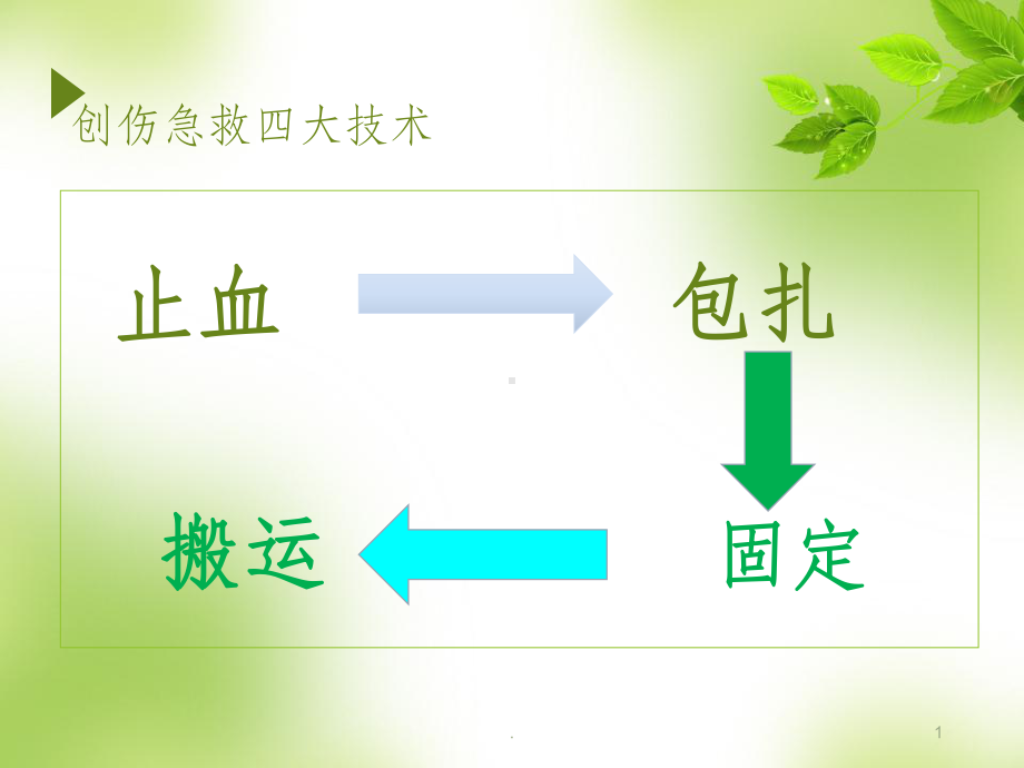 止血包扎技巧与步骤PPT课件.ppt_第1页