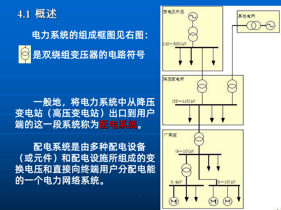 配电系统PPT课件.ppt_第3页