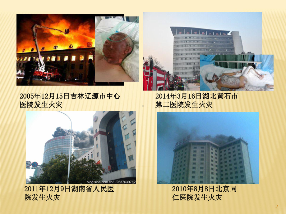 医院消防PPT课件.ppt_第2页