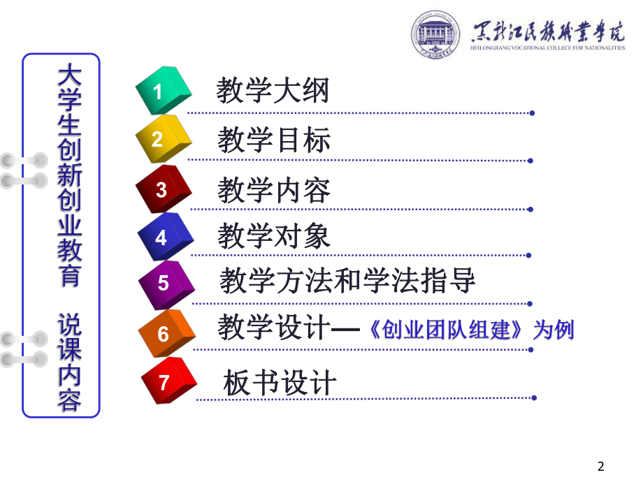 《大学生创新创业教育—创业团队组建》ppt课件.ppt_第2页