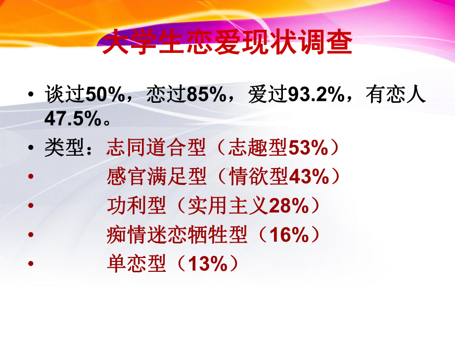 大学生恋爱心理学PPT课件.ppt_第3页