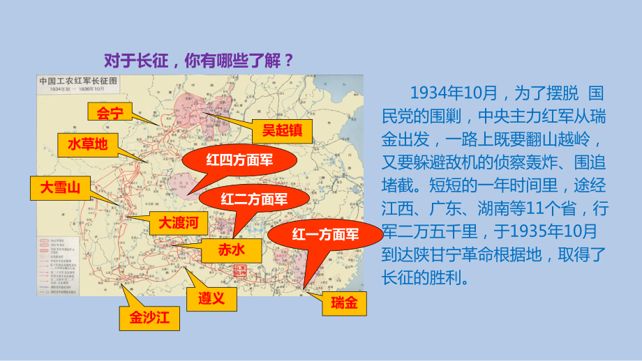 人教-五上-25、七律.长征优质课课件全国青年教.ppt_第3页