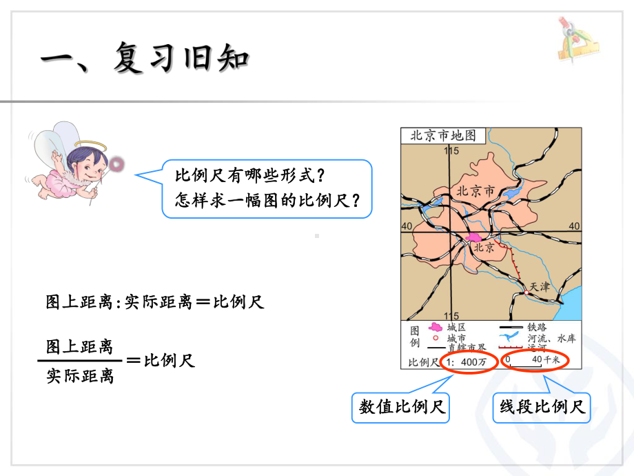 人教版六年级数学下册《比例的应用》课件.ppt_第3页