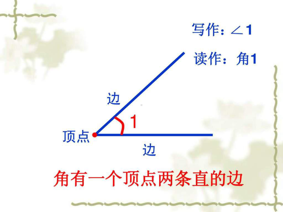 新北师大版《认识角》PPT课件.ppt共36页.ppt_第3页